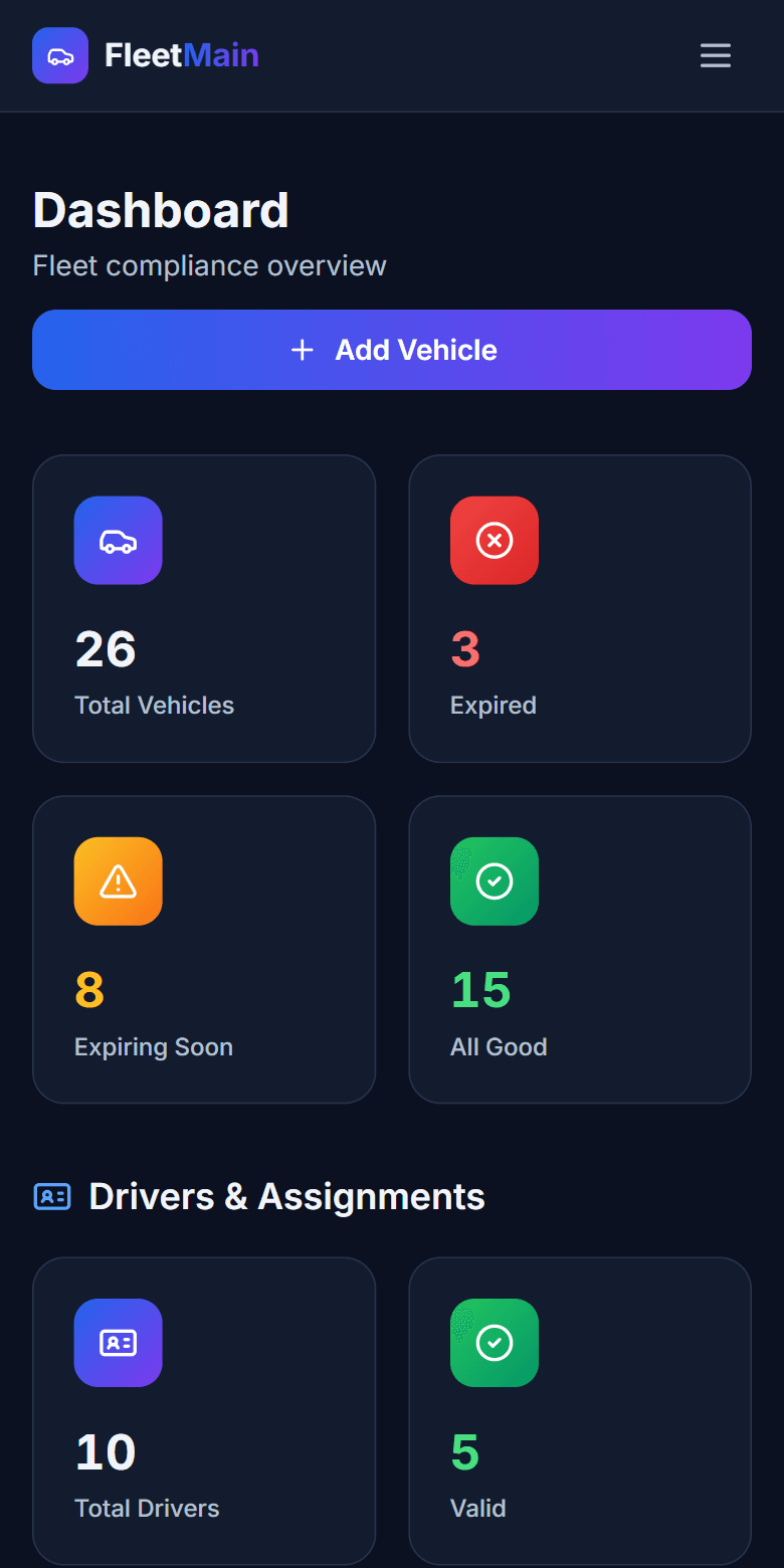 The FleetMain dashboard on a phone, showing 26 vehicles: 3 expired, 8 expiring soon and 15 with nothing due.