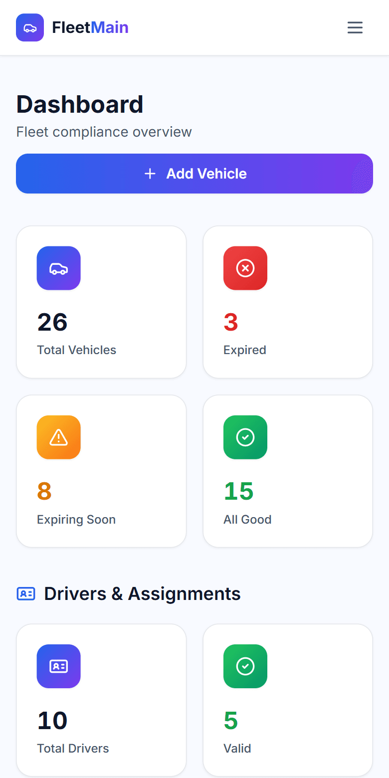 The FleetMain dashboard on a phone, showing 26 vehicles: 3 expired, 8 expiring soon and 15 with nothing due.